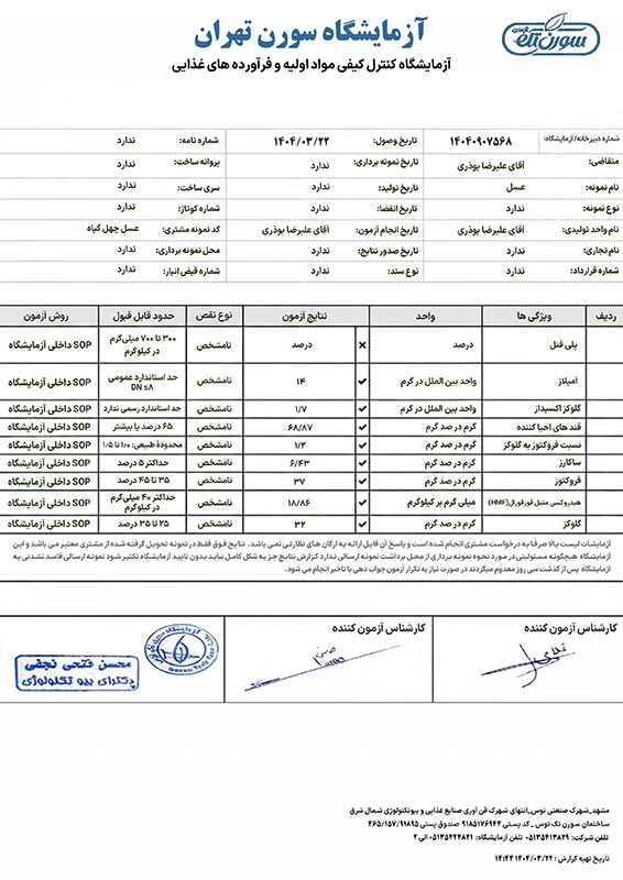 برگه آزمایشگاه عسل چهل گیاه هاچ لند