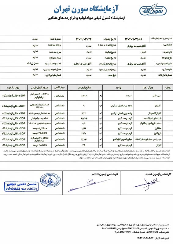 برگه آزمایشگاه عسل زرشک هاچ لند