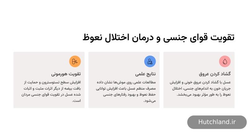 تقویت قوای جنسی با عسل