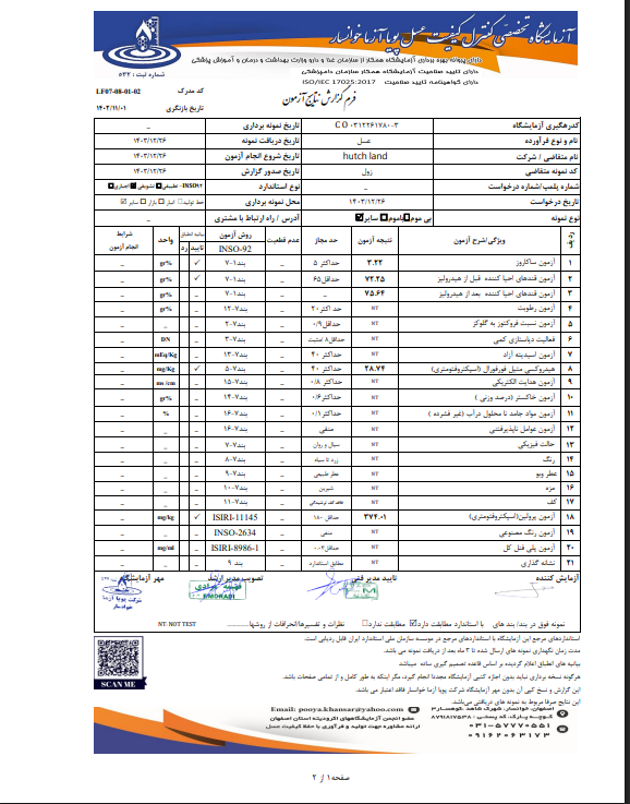 برگه آزمایشگاه عسل زول