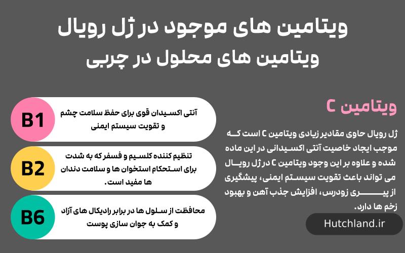 ویتامین C ژل رویال