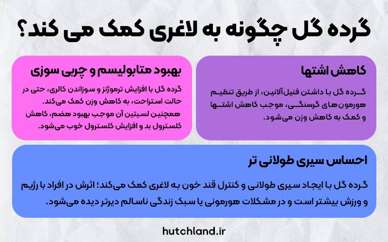 خواص گرده گل برای لاغری