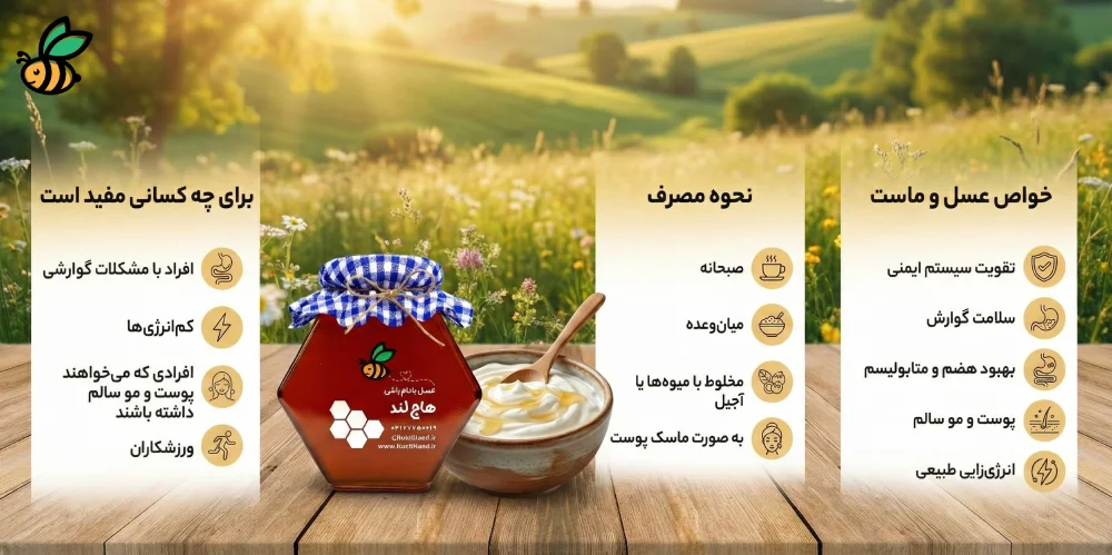 خواص ماست و عسل برای سلامتی