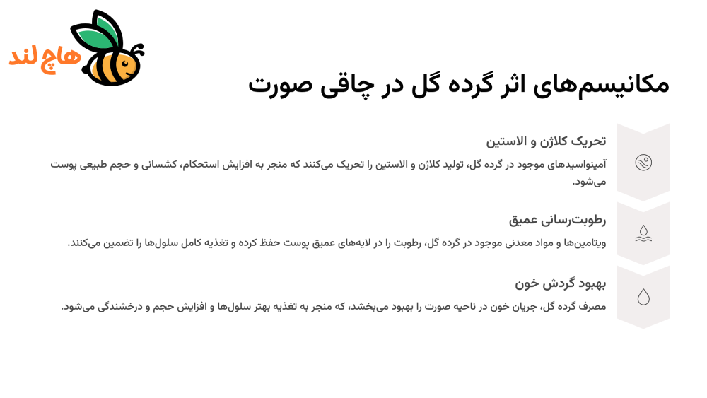 تاثیر گرده گل بر چاقی صورت