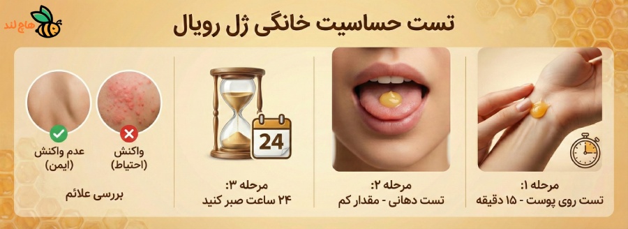 مراحل تست حساسیت ژل رویال